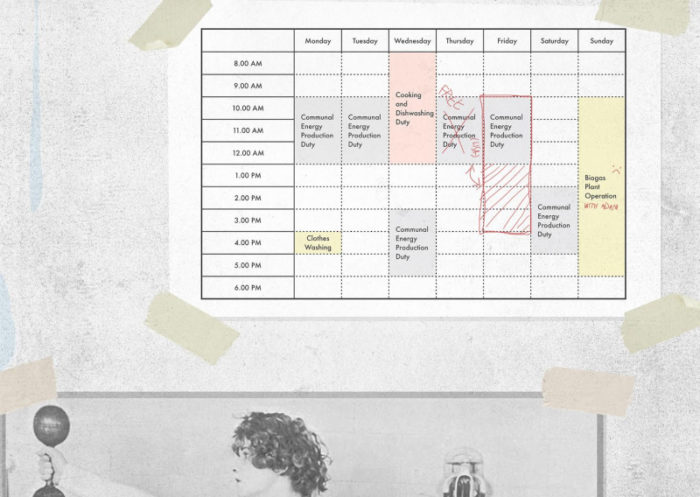 Human Power Plant examplar work schedule