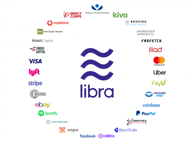 Will Facebook’s Libra coin conquer the world?