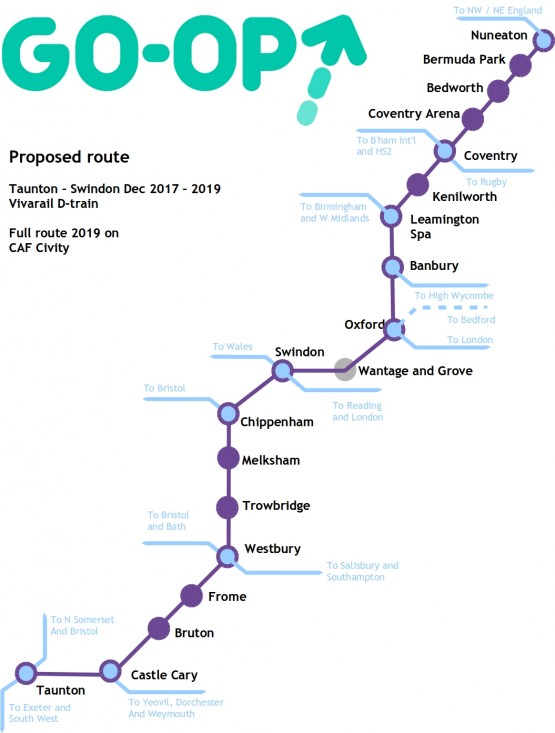The proposed co-operative train line route from Taunton to Nuneaton.