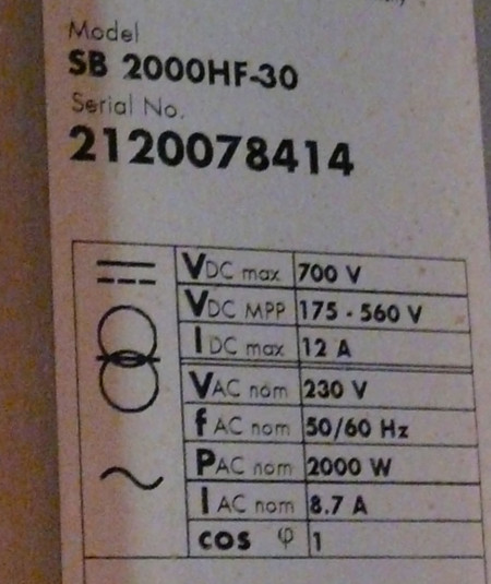 SMA-specification