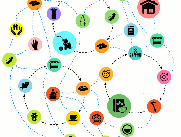 My mutual credit journey (and how you can join in the fun)