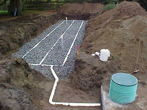 Septic tank and drainage field. 