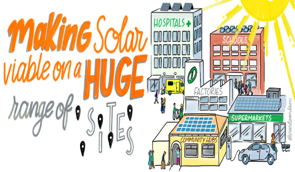 How you can help get solar onto more roofs in your community: the Big Solar Co-op