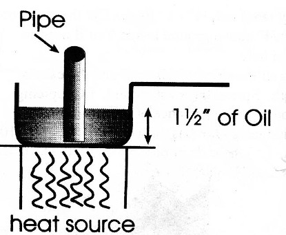 heating pipe