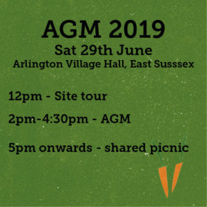 You're invited to the Ecological Land Cooperative AGM 2019