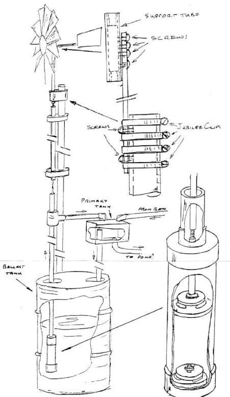 Windmill water on sale pump parts